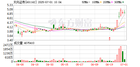 K图 601162_0]